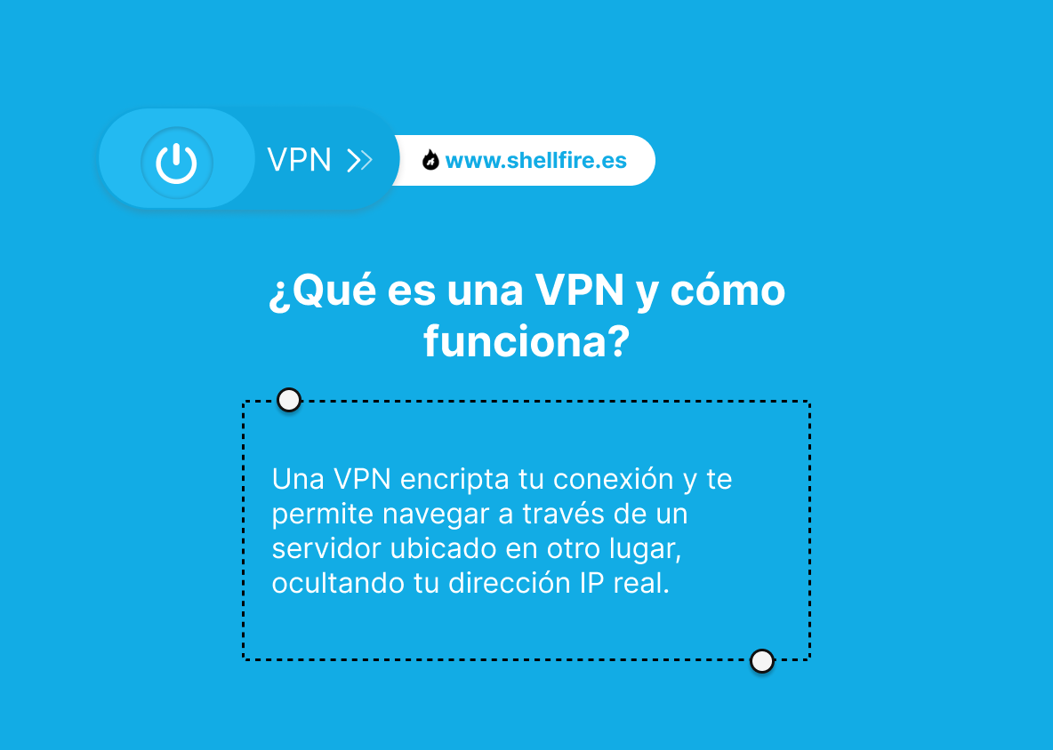 ¿Qué es una VPN y cómo funciona? 