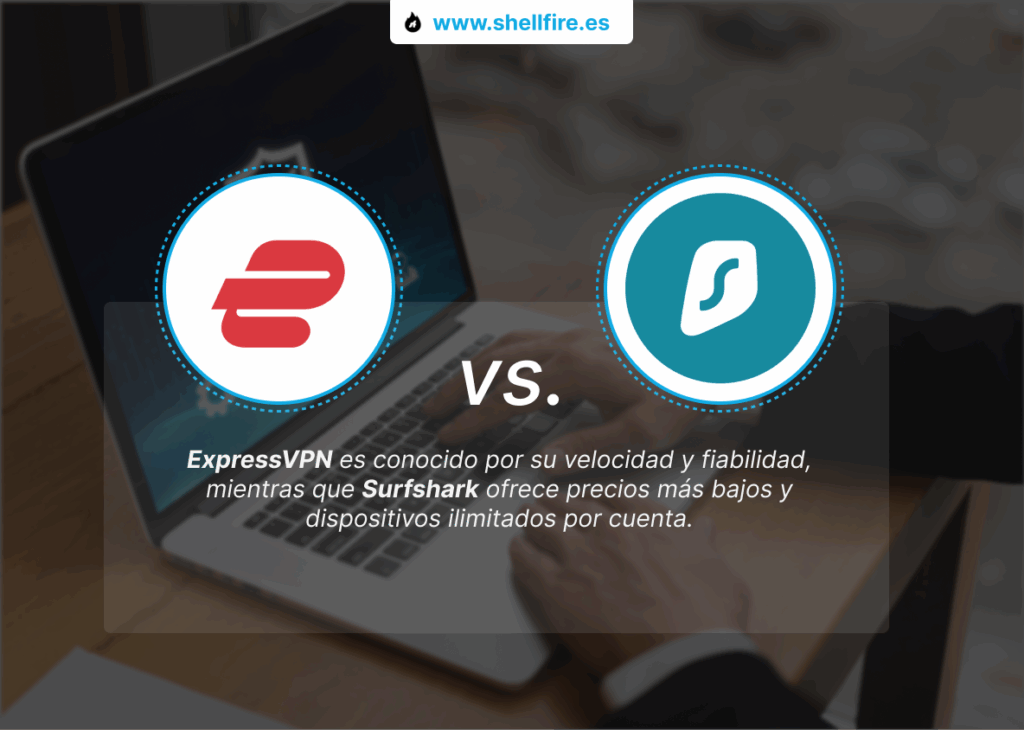 ExpressVPN vs Surfshark