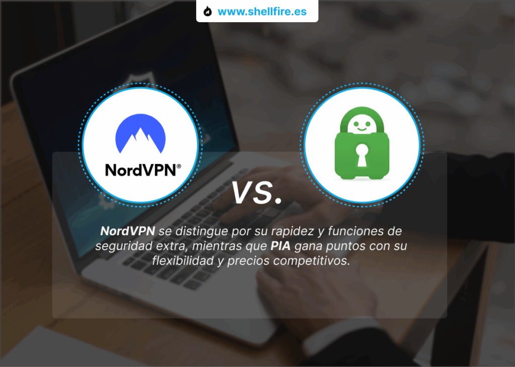NordVPN vs Private Internet Access (PIA)